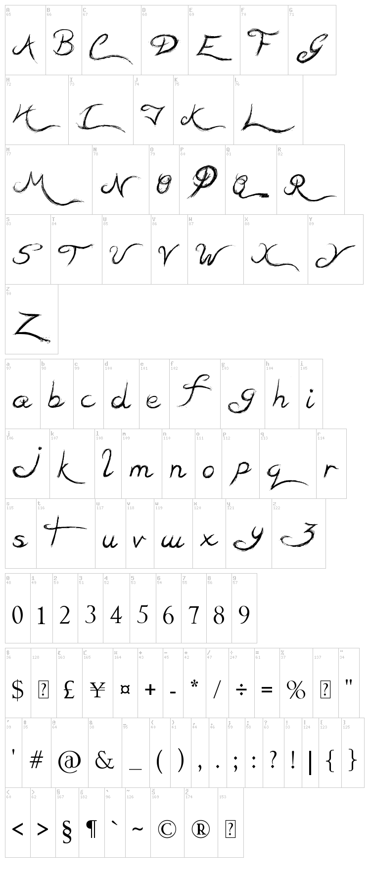 Teaser Houses font map